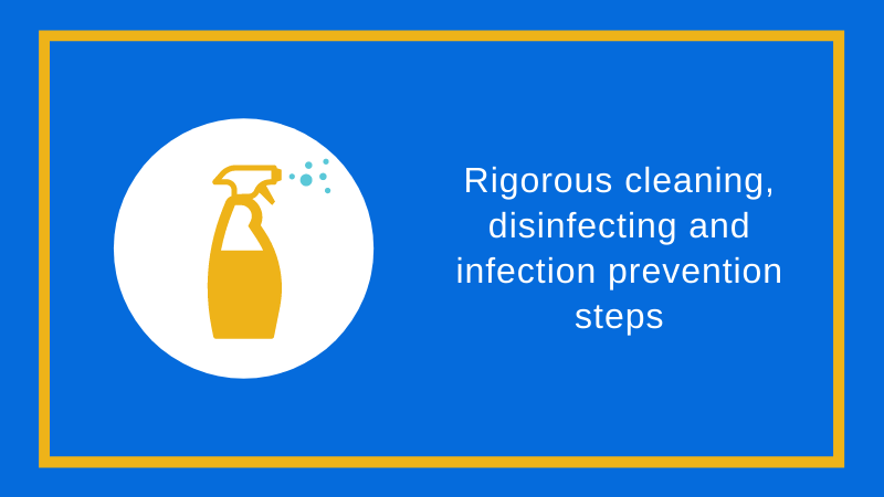cleaning and disinfecting 