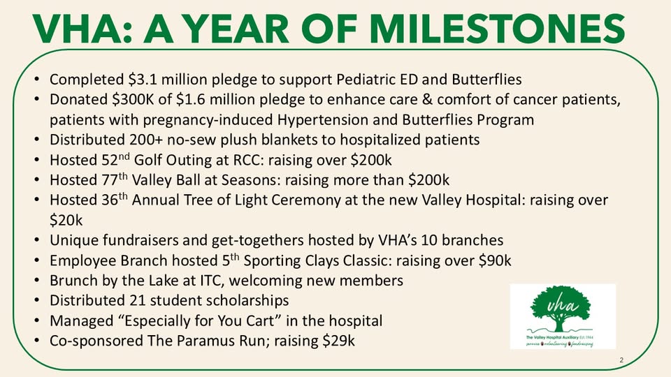Milestones met by Valley Hospital Auxiliary in 2025