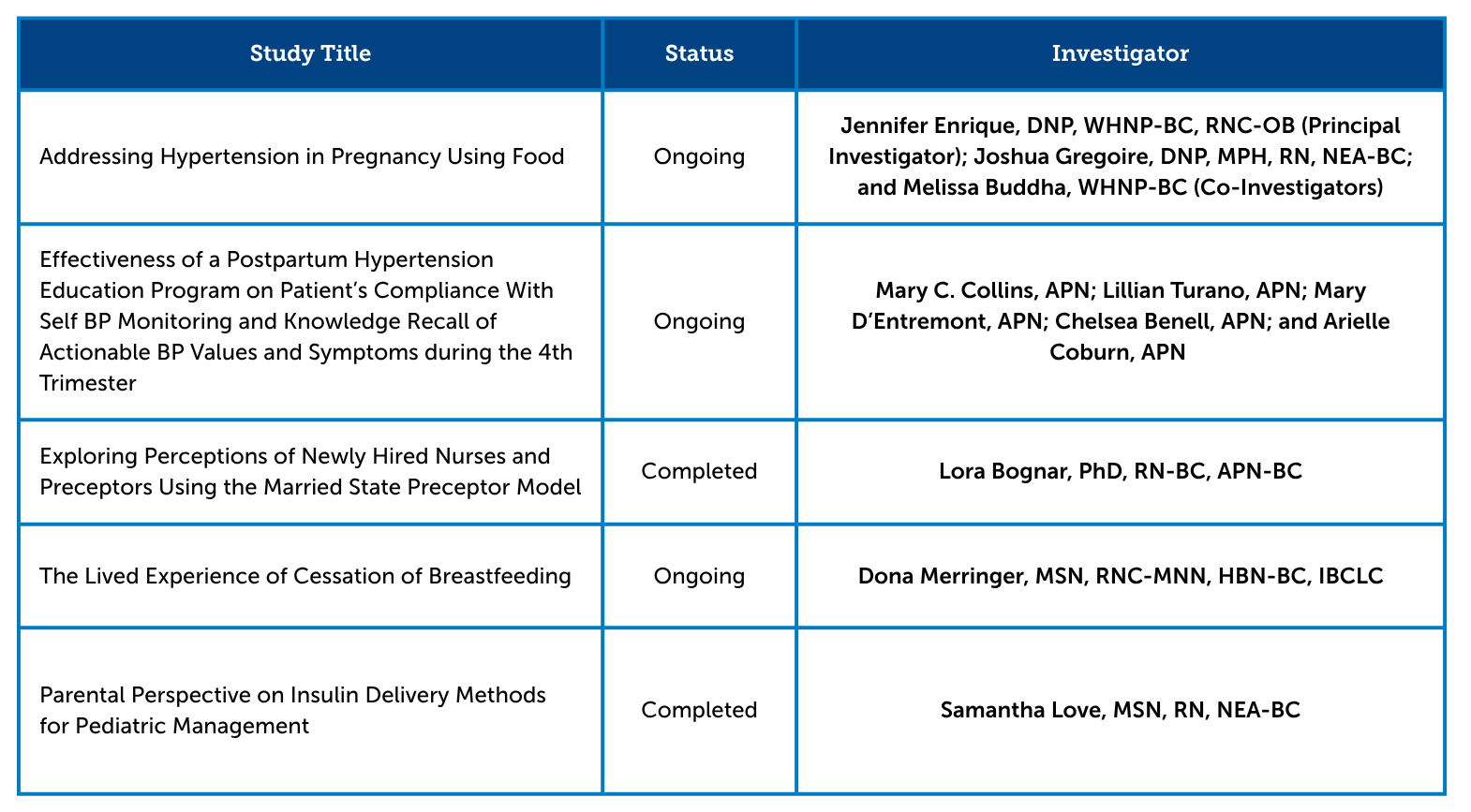 a table displaying the 5 studies that have been started or completed in 2025 by nurses
